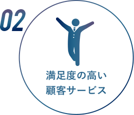 満足度の高い顧客サービス